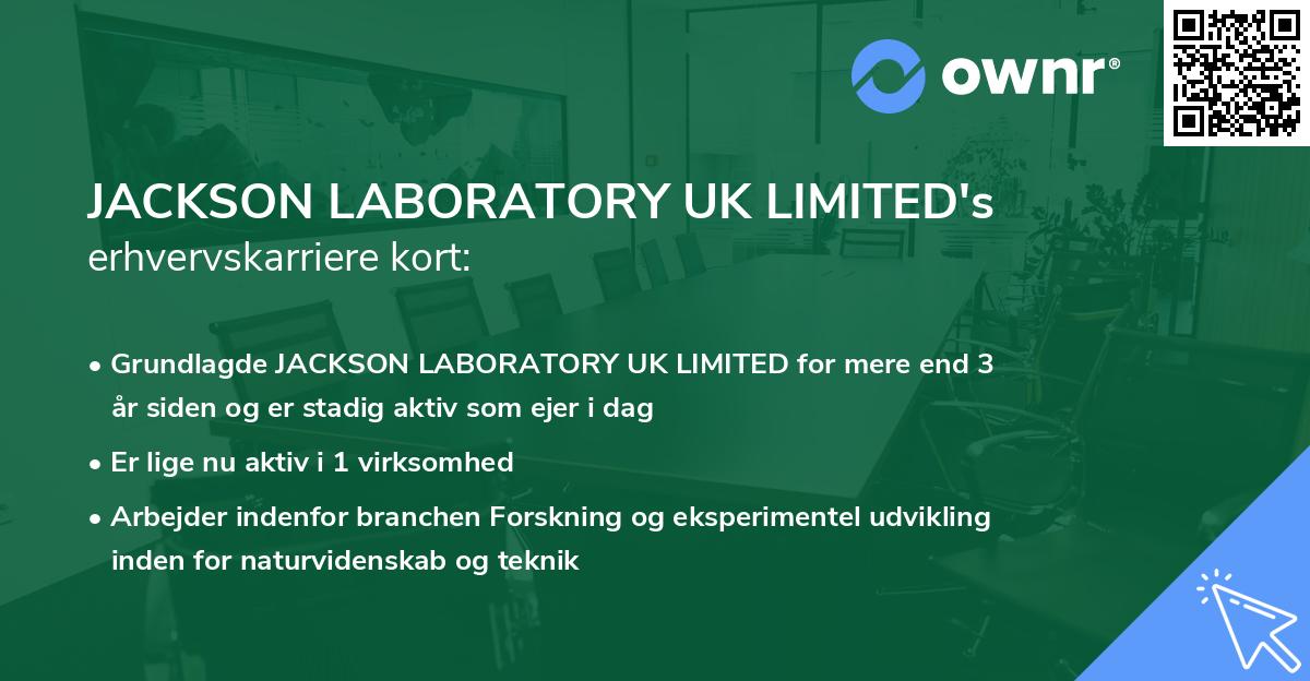 JACKSON LABORATORY UK LIMITED's erhvervskarriere kort