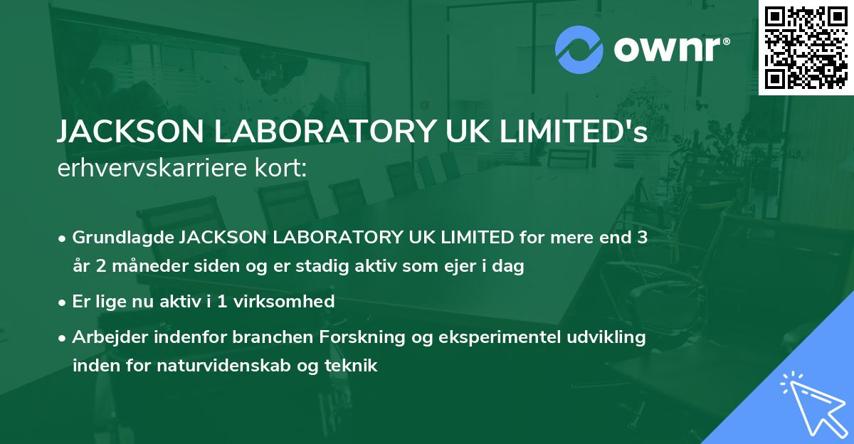 JACKSON LABORATORY UK LIMITED's erhvervskarriere kort