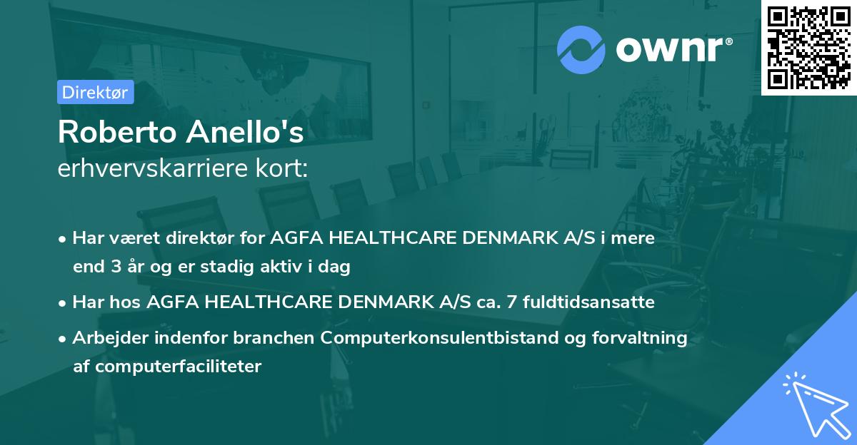 Roberto Anello's erhvervskarriere kort