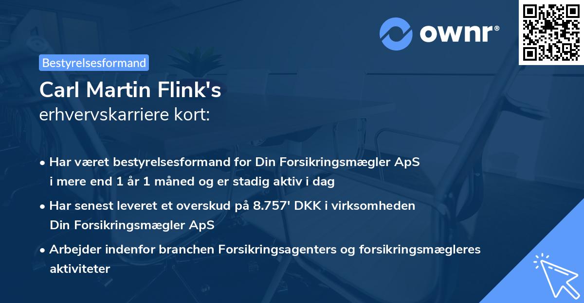 Carl Martin Flink's erhvervskarriere kort