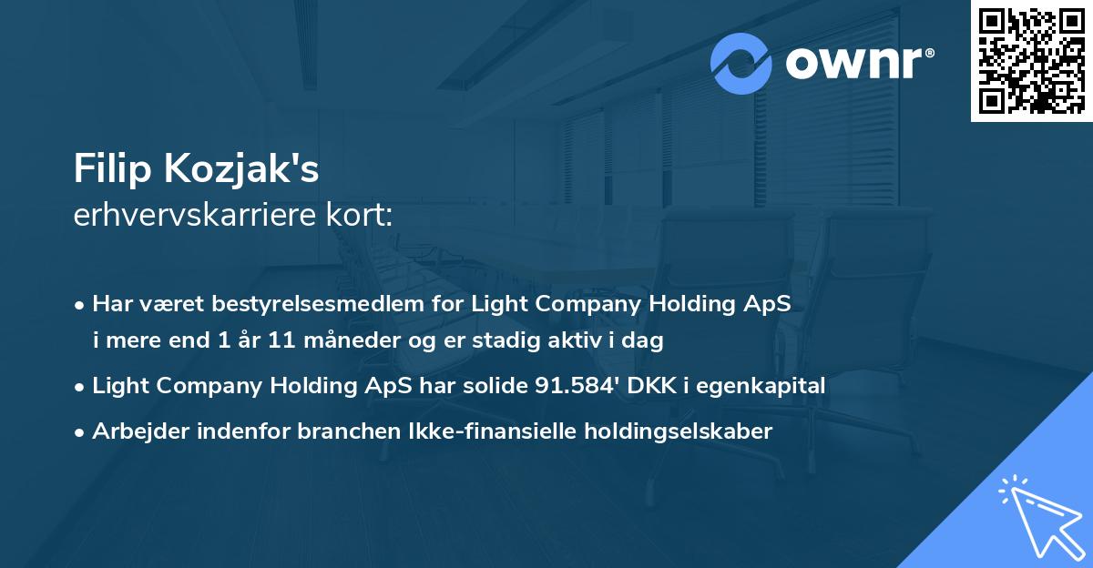 Filip Kozjak's erhvervskarriere kort