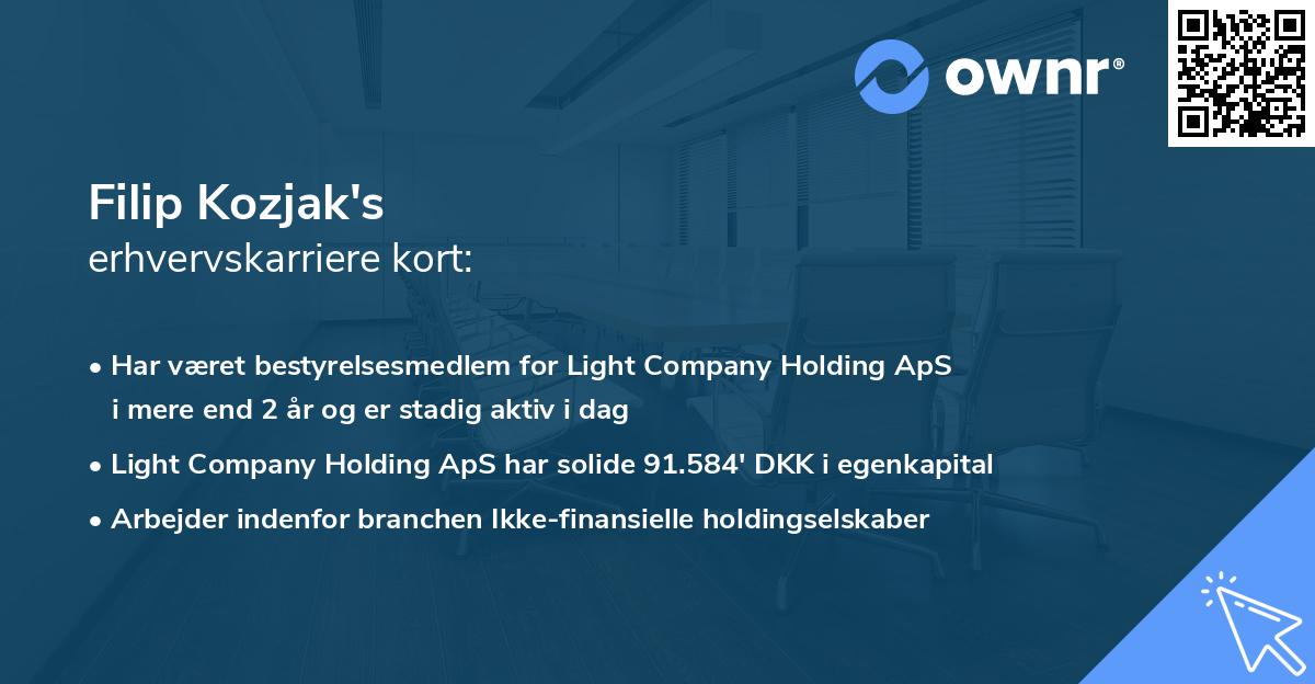 Filip Kozjak's erhvervskarriere kort