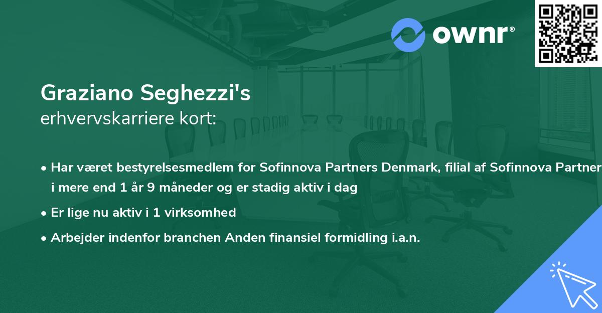 Graziano Seghezzi's erhvervskarriere kort