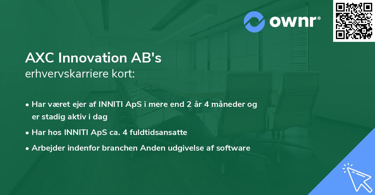 AXC Innovation AB's erhvervskarriere kort
