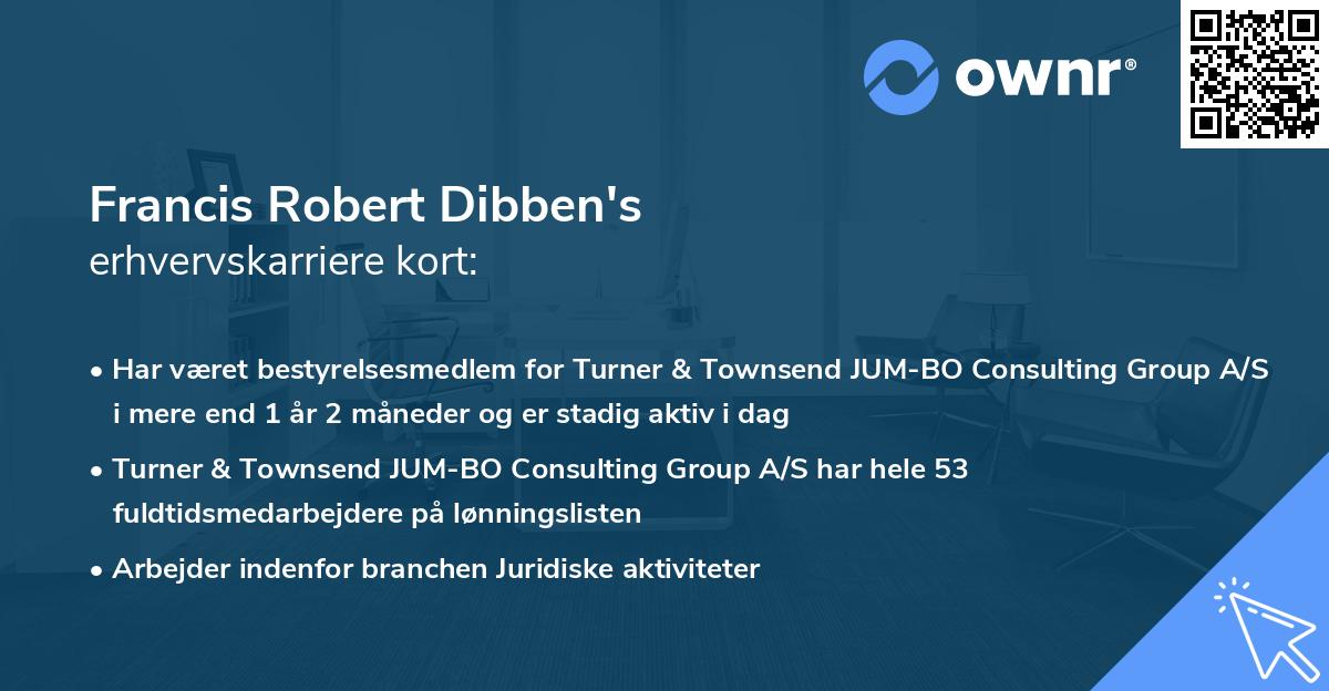 Francis Robert Dibben's erhvervskarriere kort
