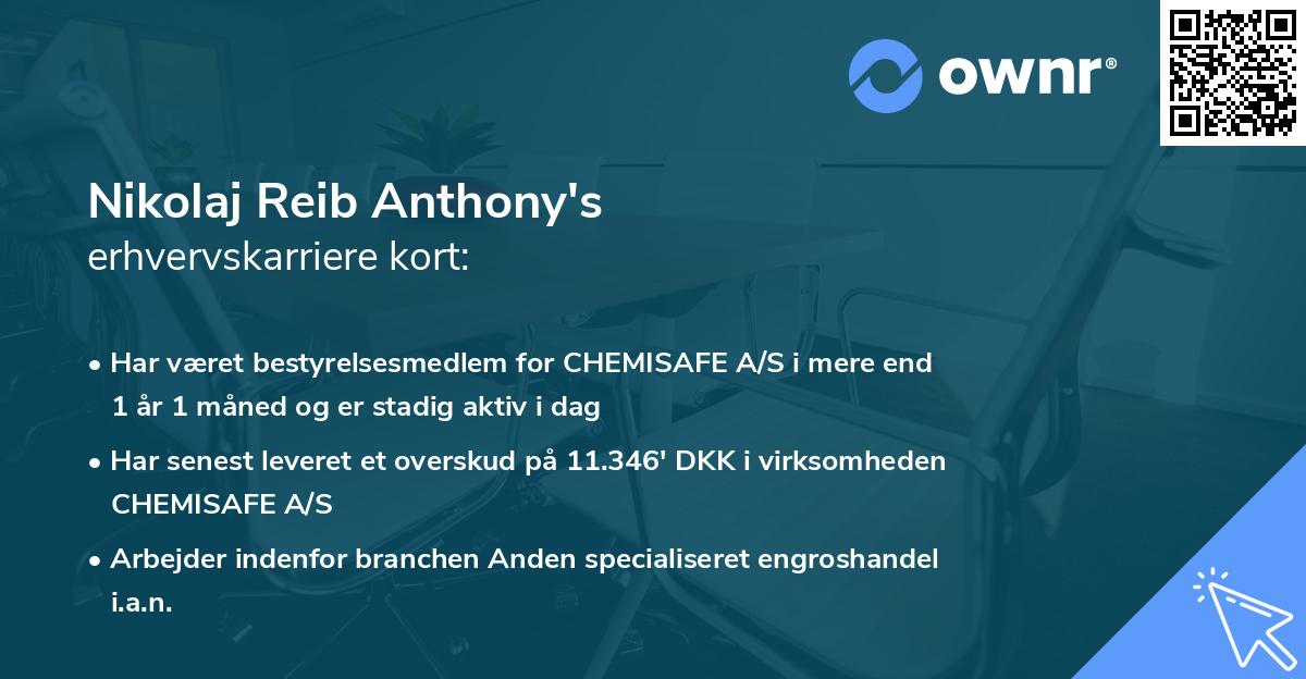 Nikolaj Reib Anthony's erhvervskarriere kort