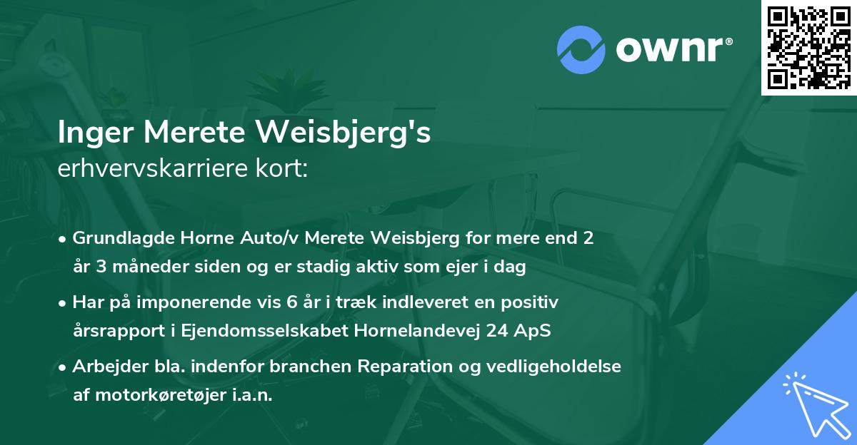 Inger Merete Weisbjerg's erhvervskarriere kort