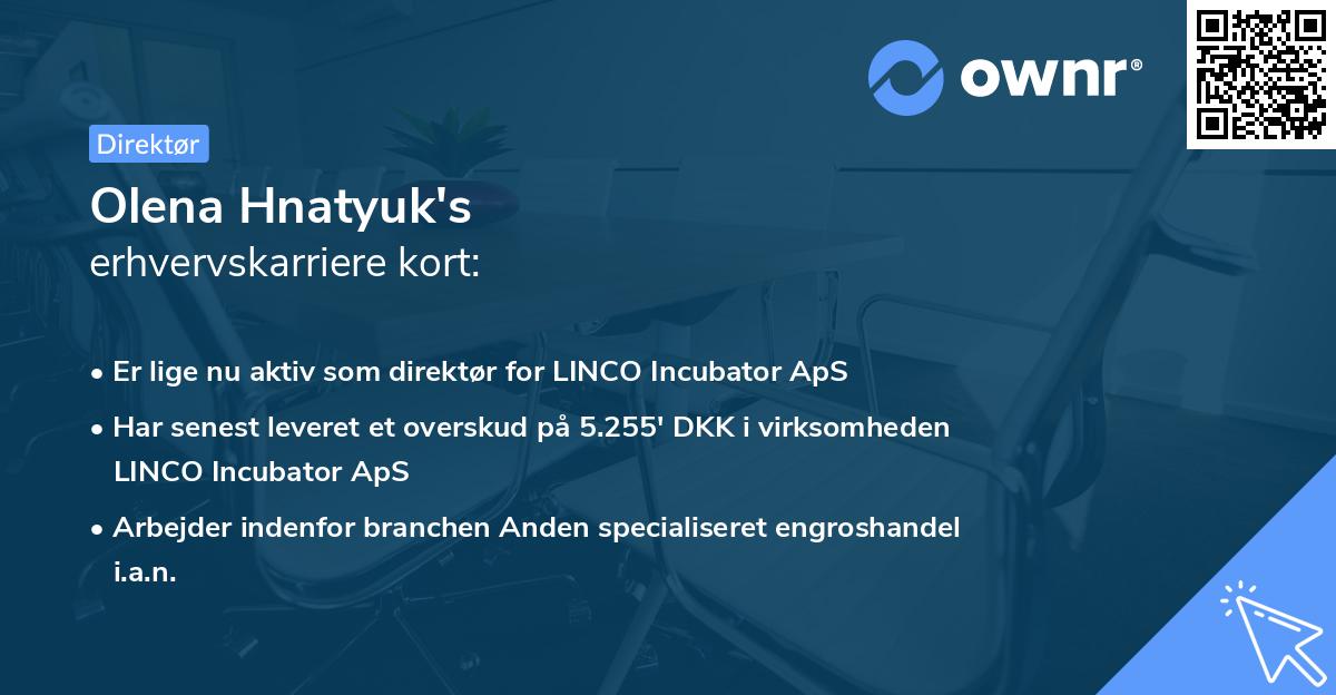 Olena Hnatyuk's erhvervskarriere kort