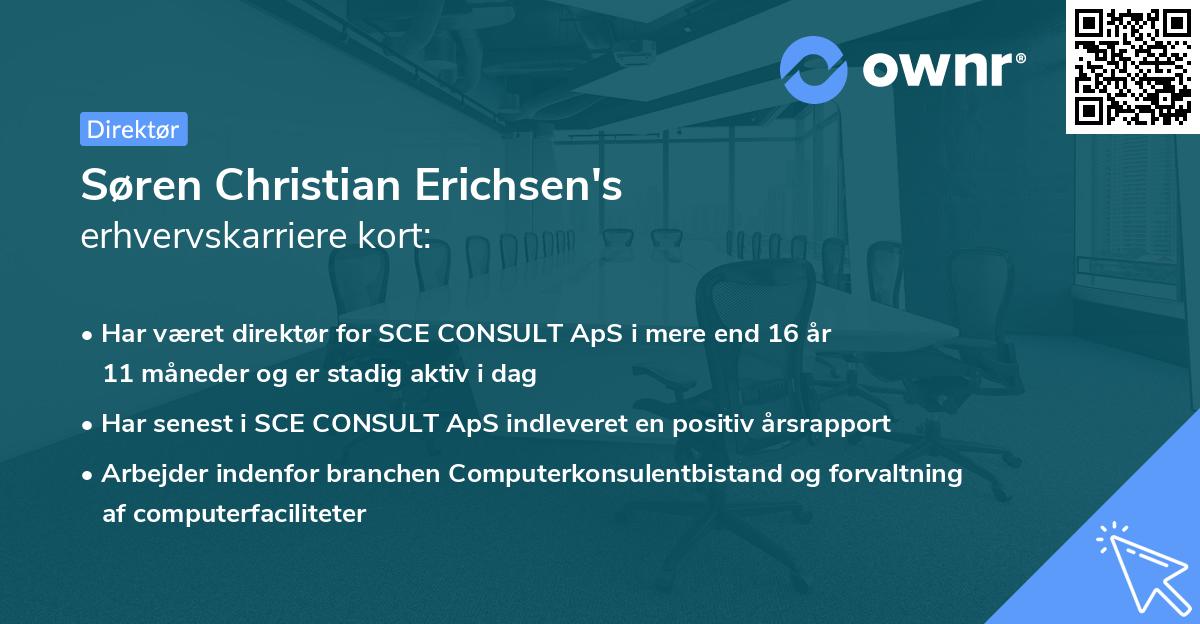Søren Christian Erichsen's erhvervskarriere kort