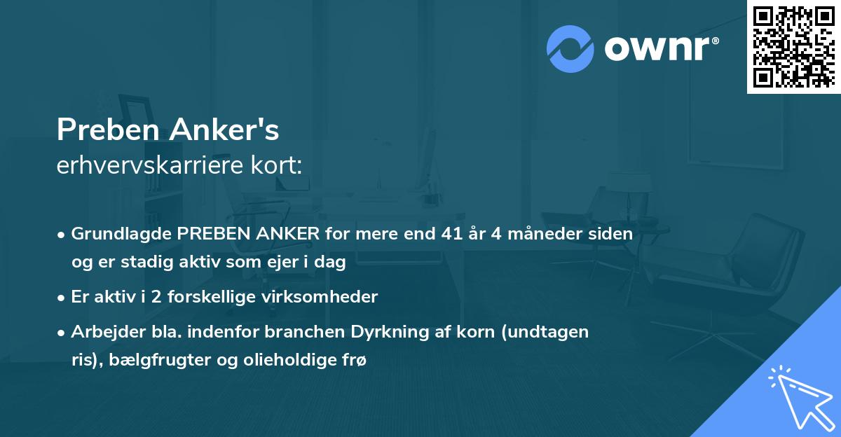 Preben Anker's erhvervskarriere kort