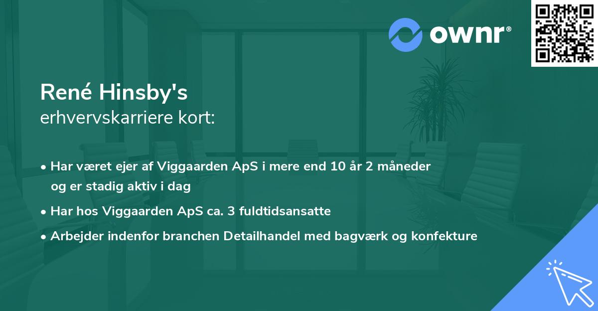 René Hinsby's erhvervskarriere kort