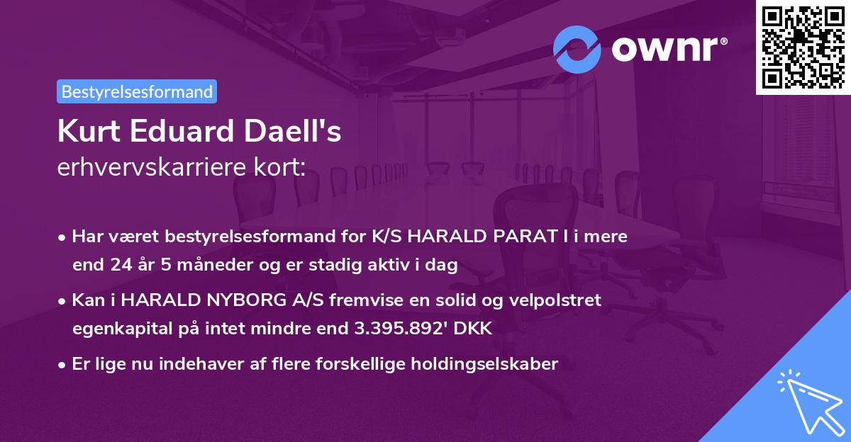 Kurt Eduard Daell's erhvervskarriere kort