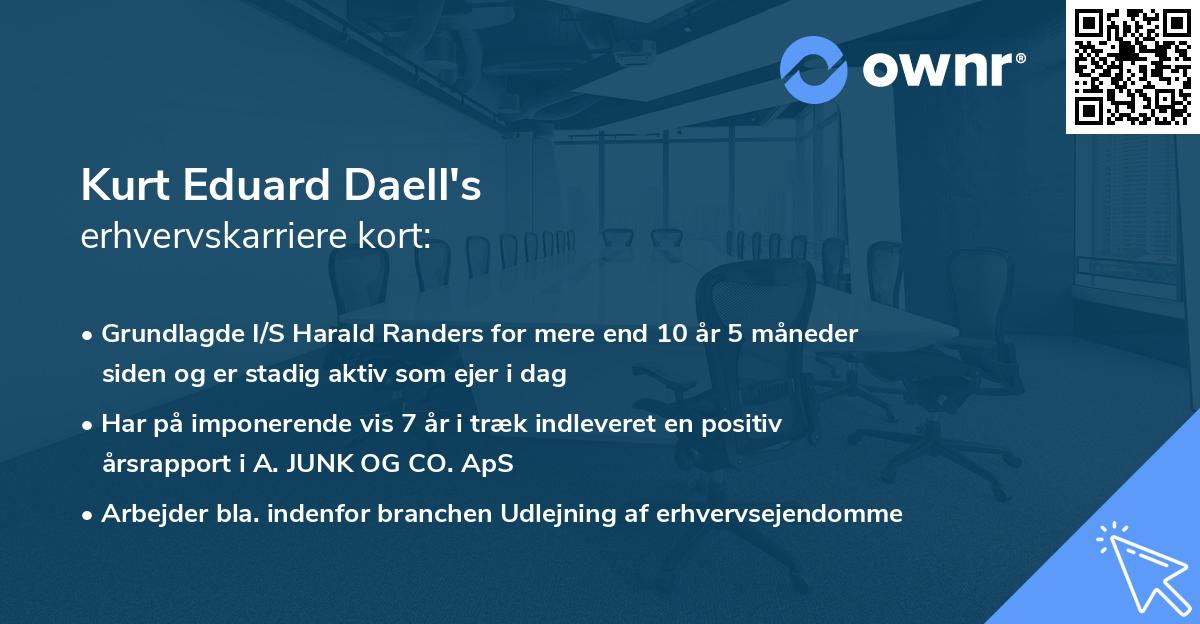 Kurt Eduard Daell's erhvervskarriere kort