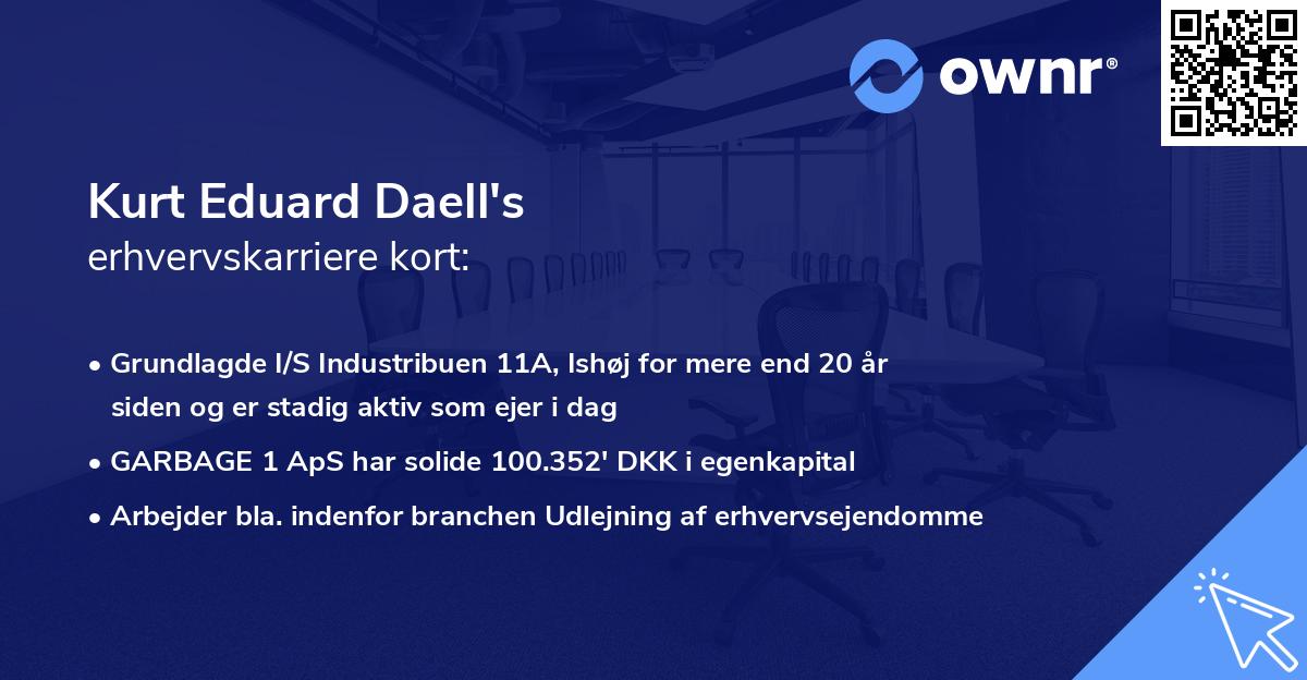 Kurt Eduard Daell's erhvervskarriere kort