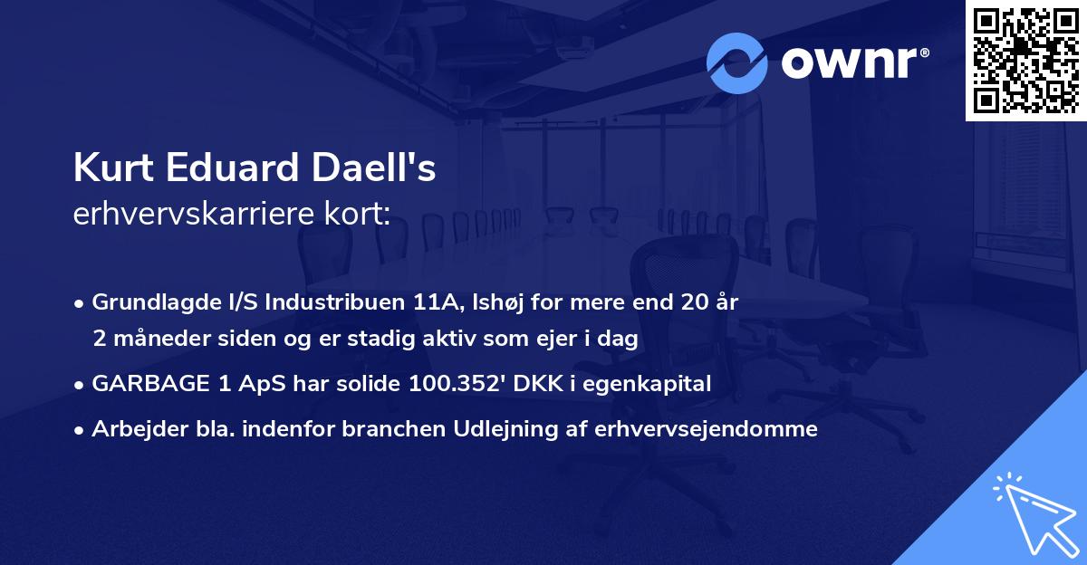 Kurt Eduard Daell's erhvervskarriere kort