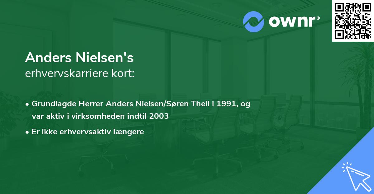 Anders Nielsen's erhvervskarriere kort