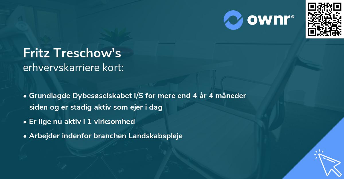 Fritz Treschow's erhvervskarriere kort