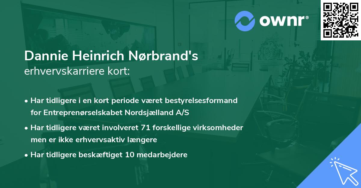 Dannie Heinrich Nørbrand's erhvervskarriere kort