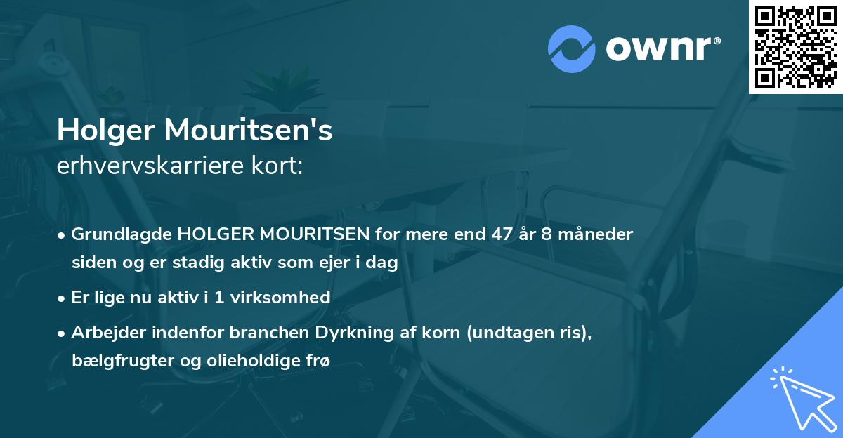 Holger Mouritsen's erhvervskarriere kort