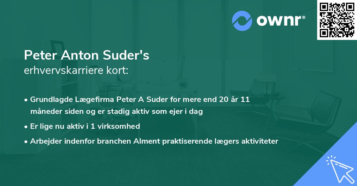 Peter Anton Suder's erhvervskarriere kort