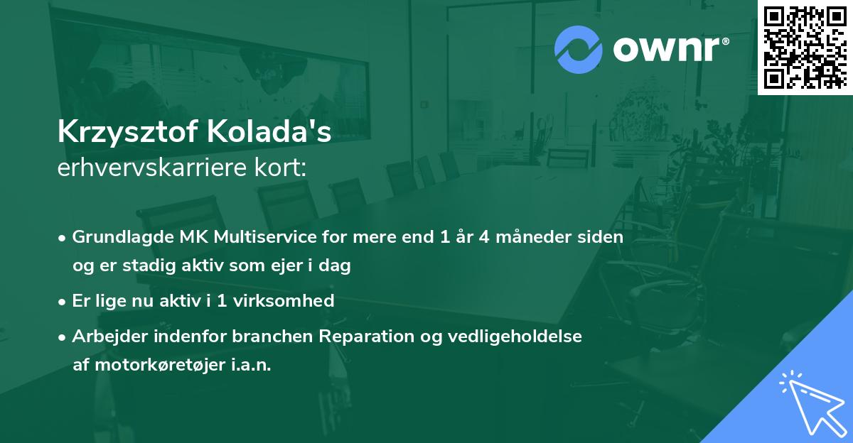 Krzysztof Kolada's erhvervskarriere kort
