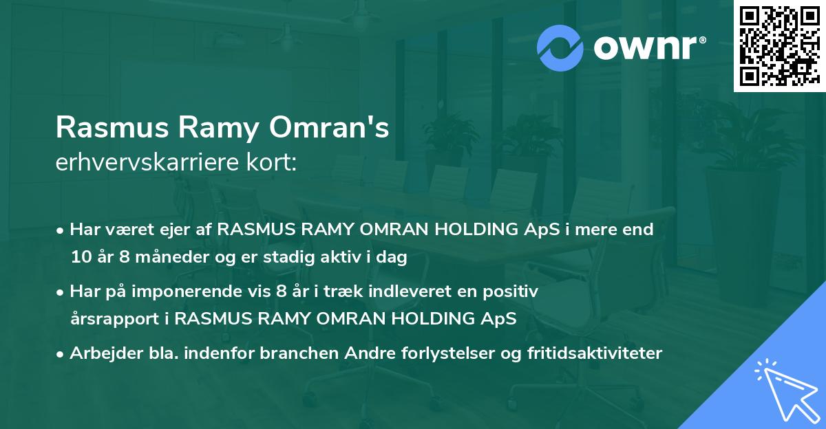 Rasmus Ramy Omran's erhvervskarriere kort