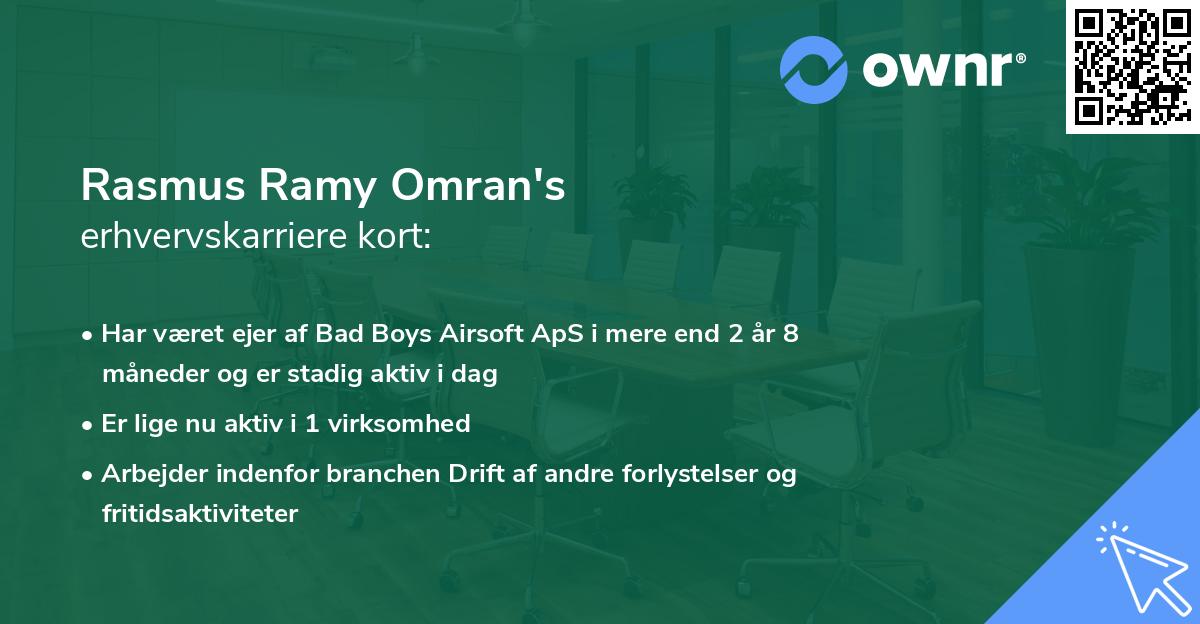 Rasmus Ramy Omran's erhvervskarriere kort
