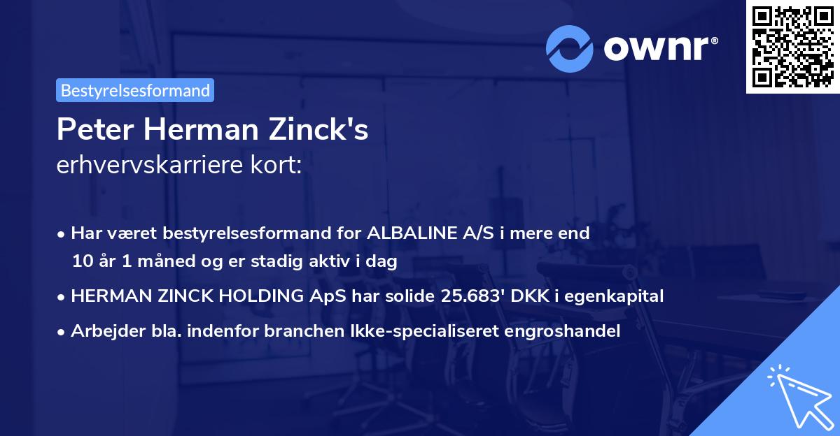 Peter Herman Zinck's erhvervskarriere kort