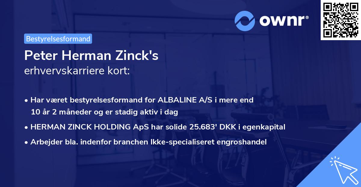 Peter Herman Zinck's erhvervskarriere kort
