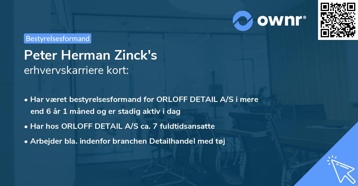 Peter Herman Zinck's erhvervskarriere kort