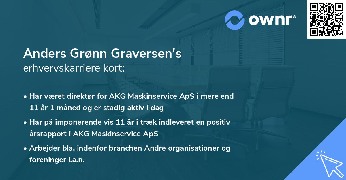 Anders Grønn Graversen's erhvervskarriere kort