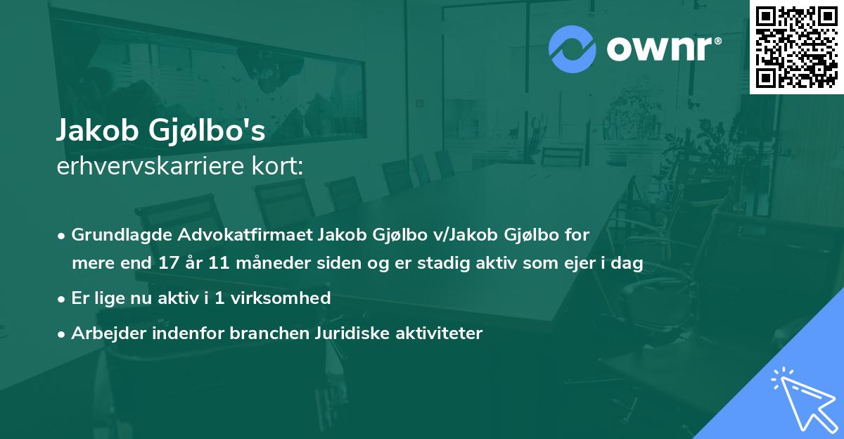 Jakob Gjølbo's erhvervskarriere kort