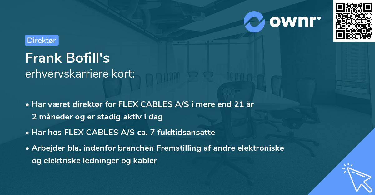 Frank Bofill's erhvervskarriere kort
