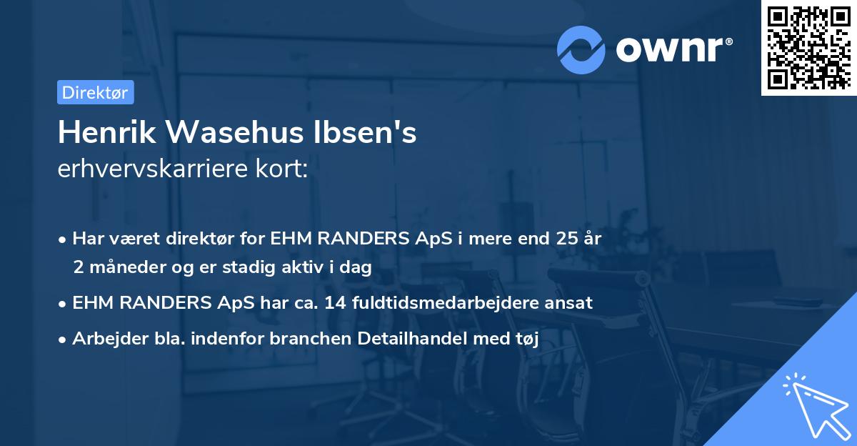 Henrik Wasehus Ibsen's erhvervskarriere kort