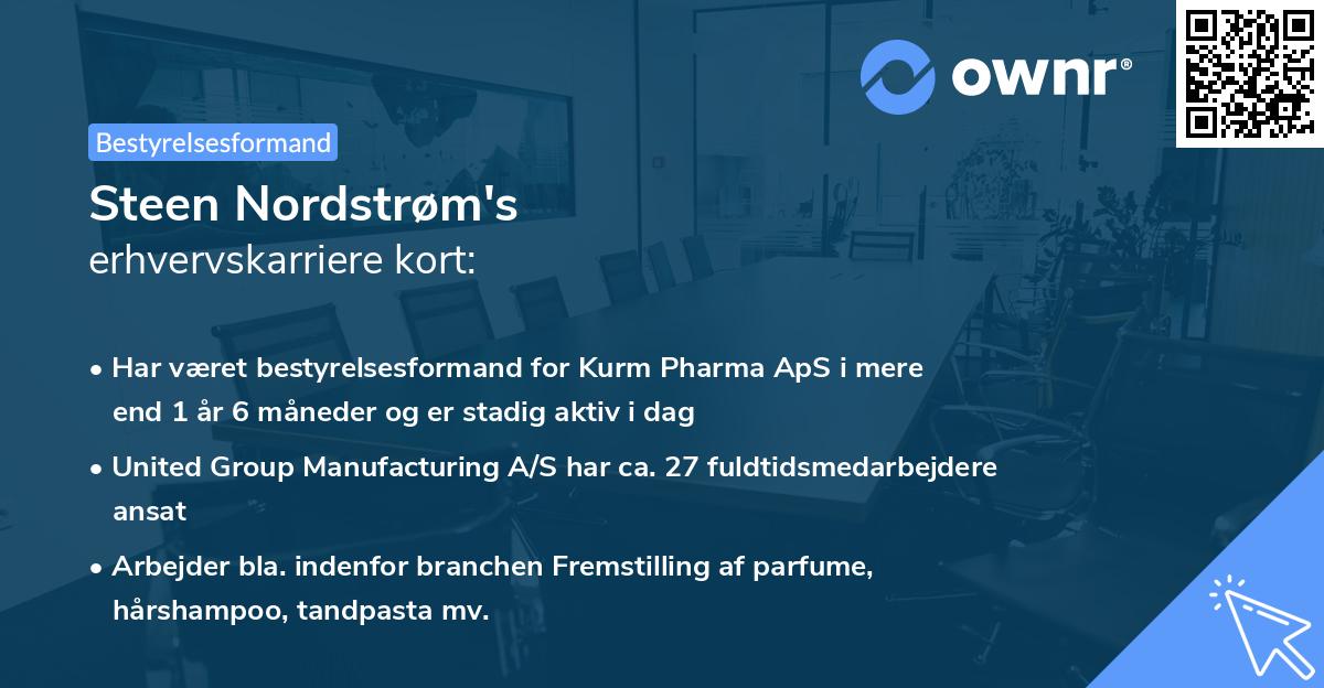 Steen Nordstrøm's erhvervskarriere kort