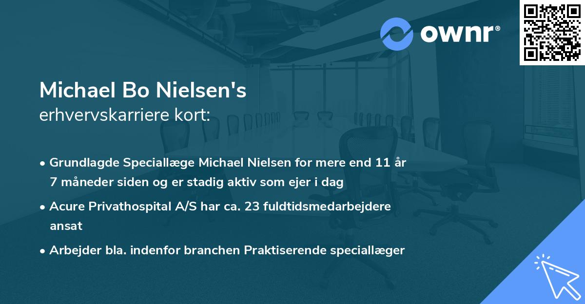 Michael Bo Nielsen's erhvervskarriere kort