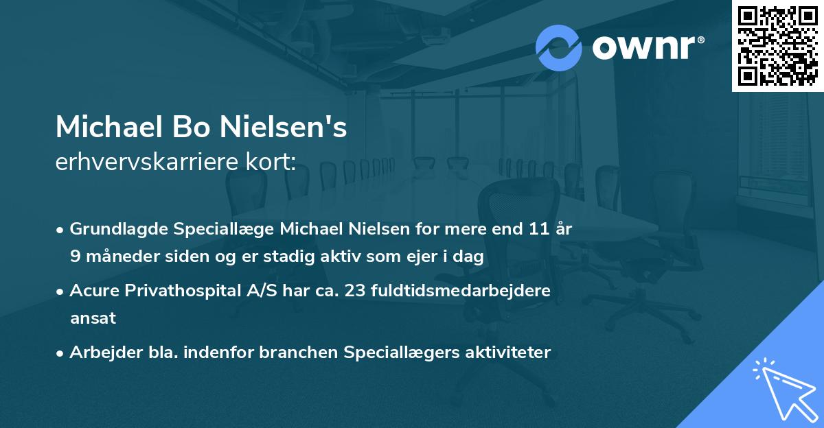 Michael Bo Nielsen's erhvervskarriere kort