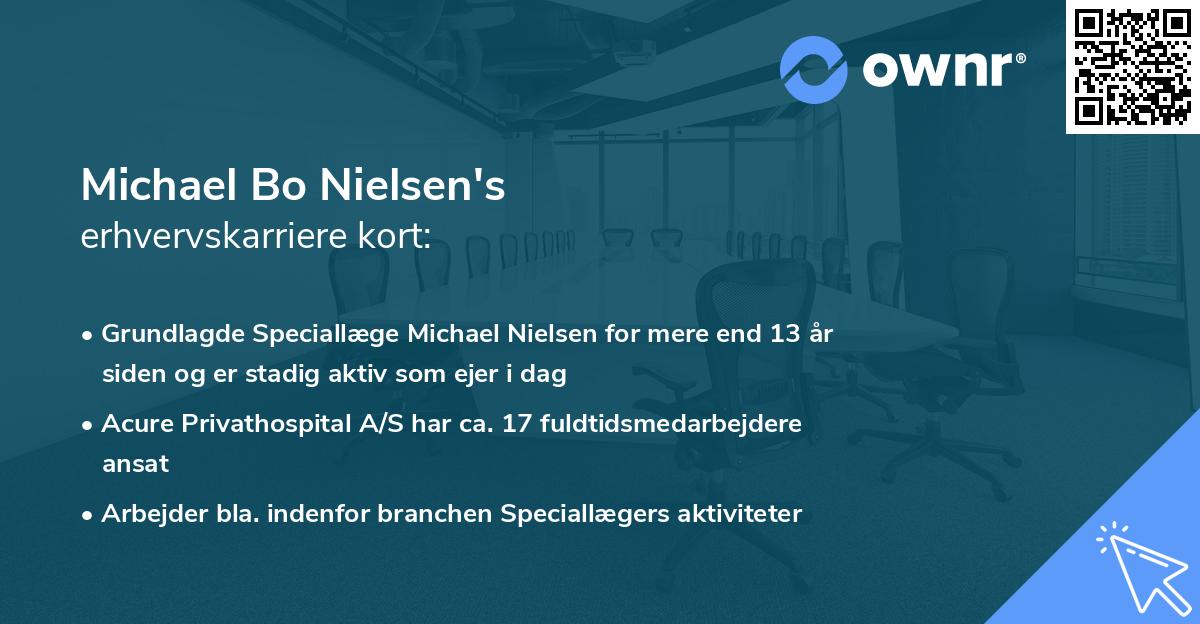Michael Bo Nielsen's erhvervskarriere kort