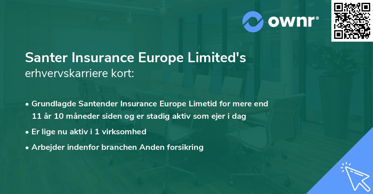 Santer Insurance Europe Limited's erhvervskarriere kort