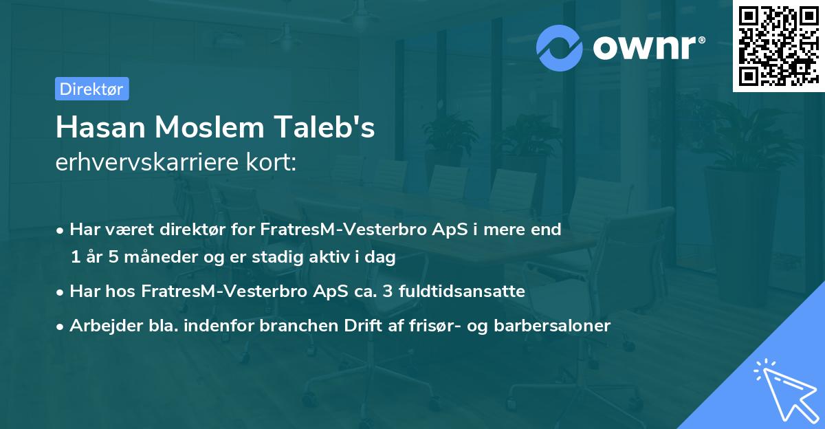 Hasan Moslem Taleb's erhvervskarriere kort