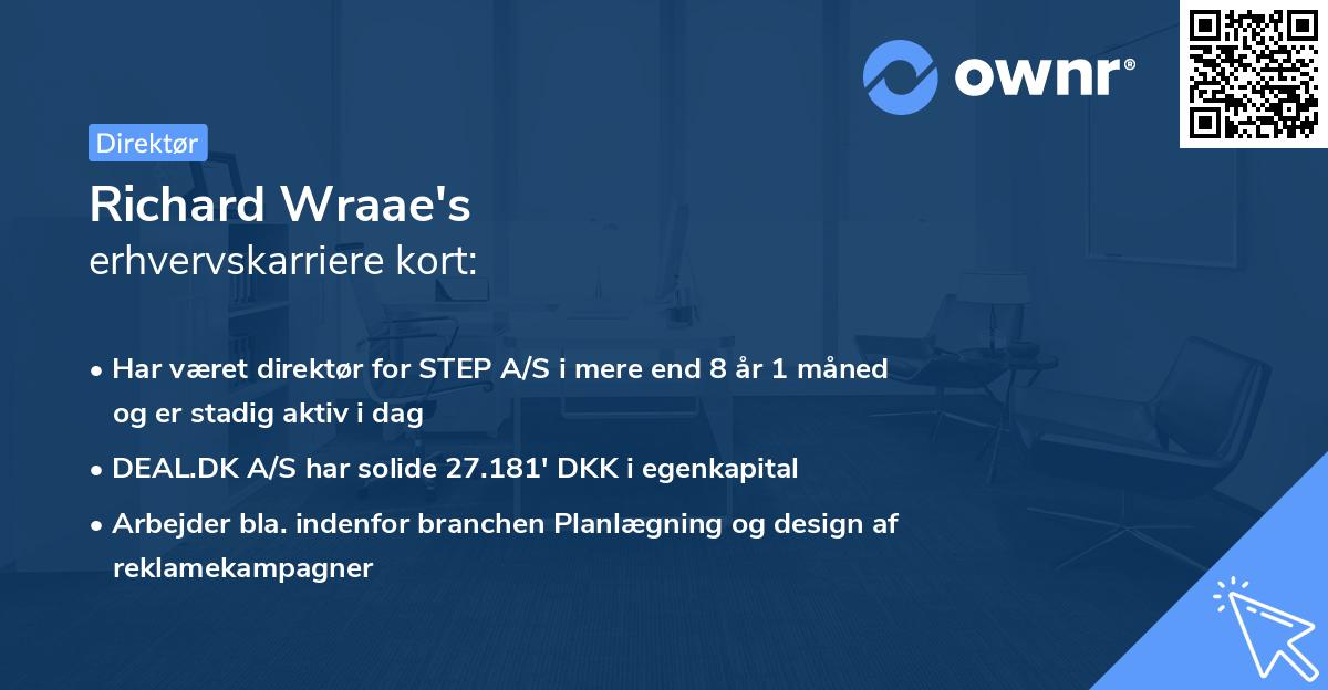 Richard Wraae's erhvervskarriere kort