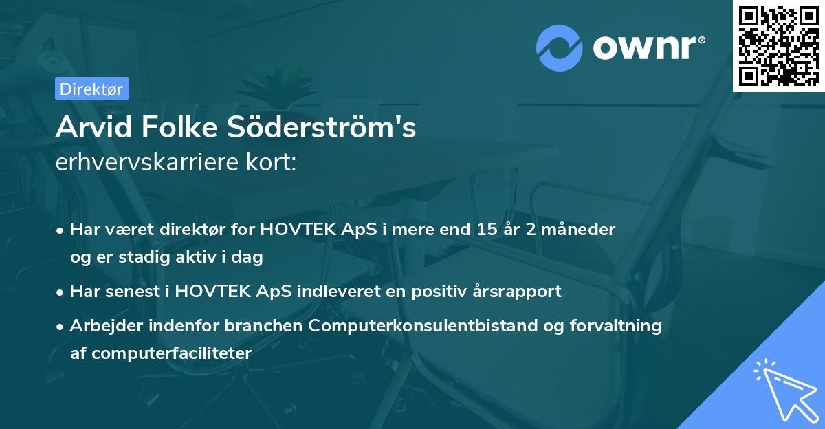 Arvid Folke Söderström's erhvervskarriere kort