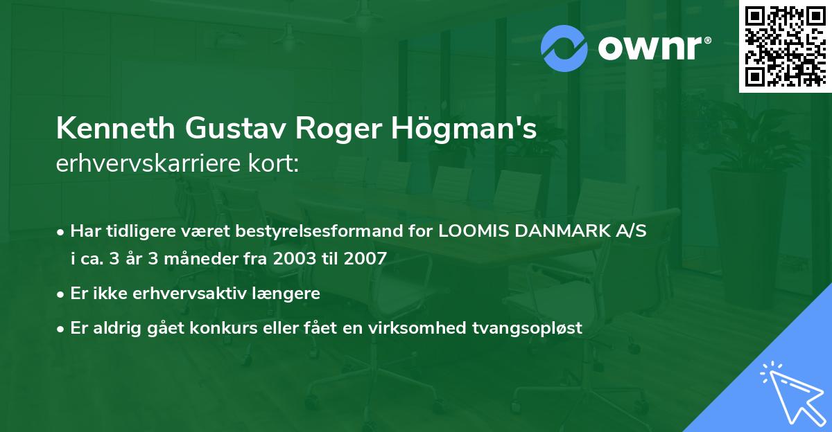 Kenneth Gustav Roger Högman's erhvervskarriere kort