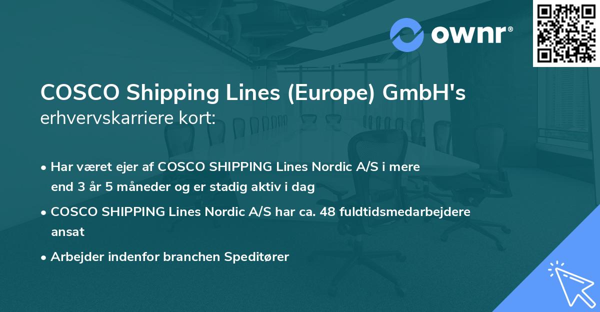 COSCO Shipping Lines (Europe) GmbH's erhvervskarriere kort