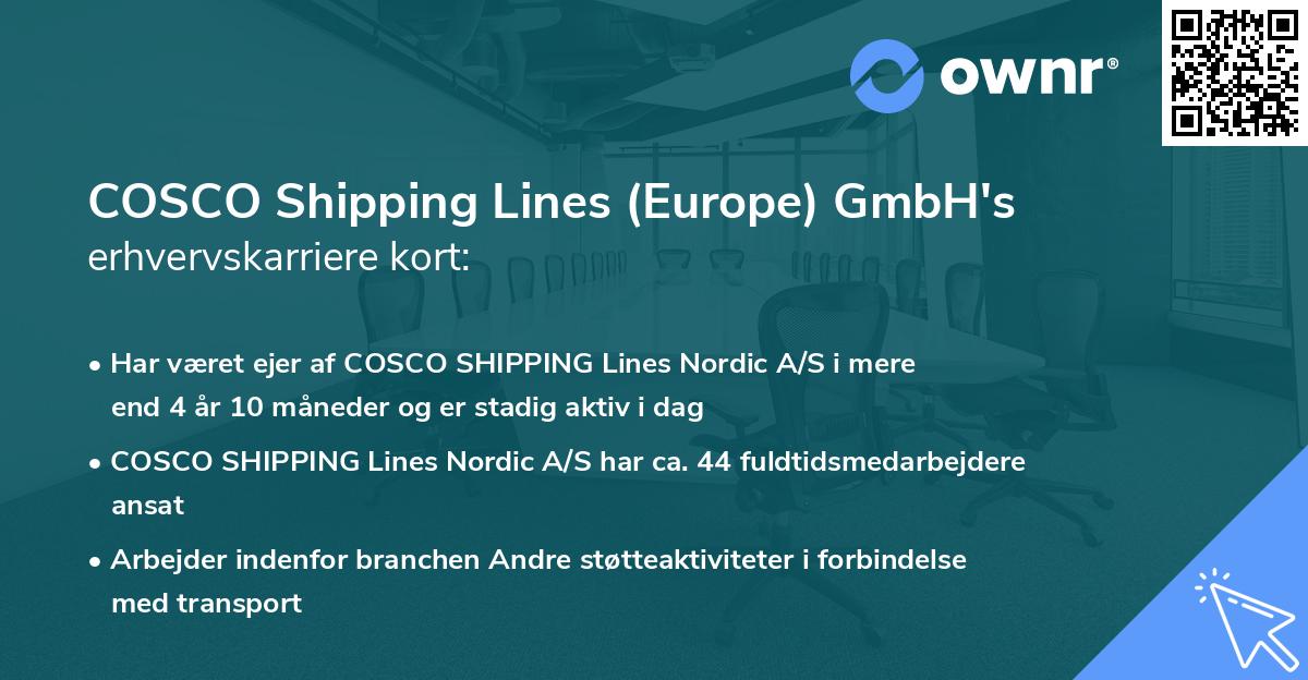 COSCO Shipping Lines (Europe) GmbH's erhvervskarriere kort
