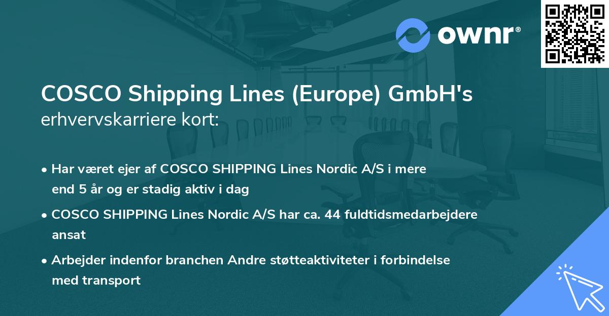 COSCO Shipping Lines (Europe) GmbH's erhvervskarriere kort