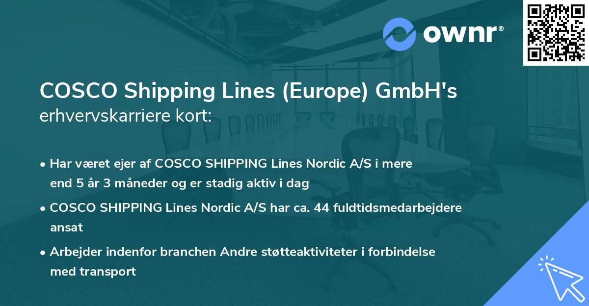 COSCO Shipping Lines (Europe) GmbH's erhvervskarriere kort