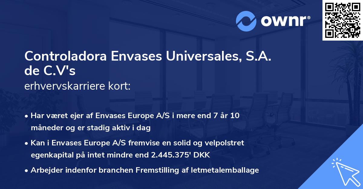 Controladora Envases Universales, S.A. de C.V's erhvervskarriere kort