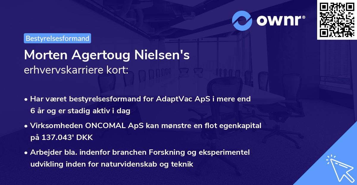 Morten Agertoug Nielsen's erhvervskarriere kort