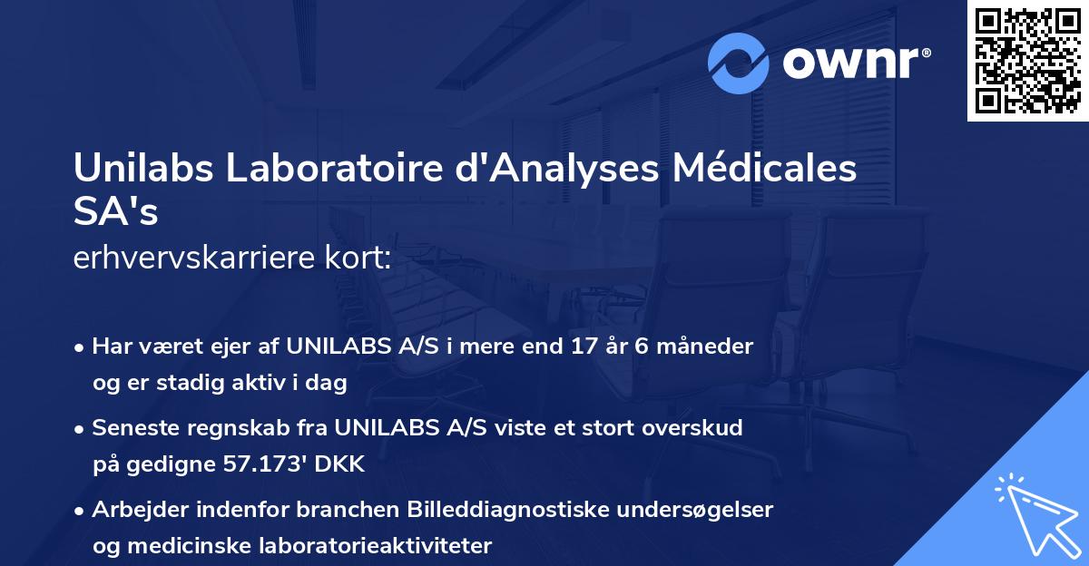 Unilabs Laboratoire d'Analyses Médicales SA's erhvervskarriere kort